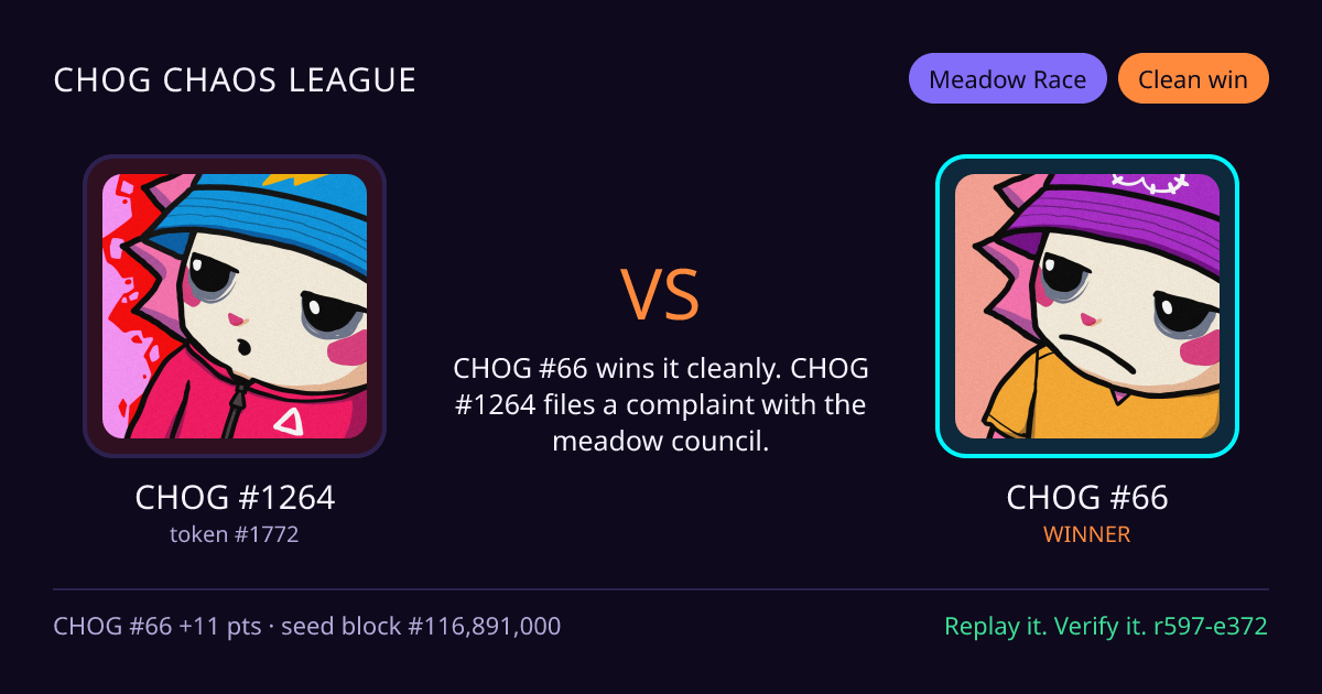 Highlight card: CHOG #1264 versus CHOG #66