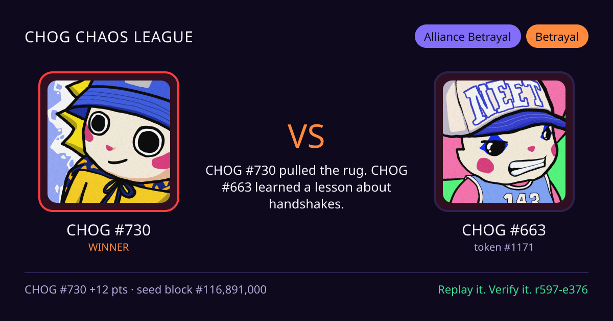 Highlight card: CHOG #730 versus CHOG #663
