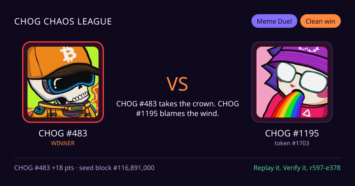 Highlight card: CHOG #483 versus CHOG #1195