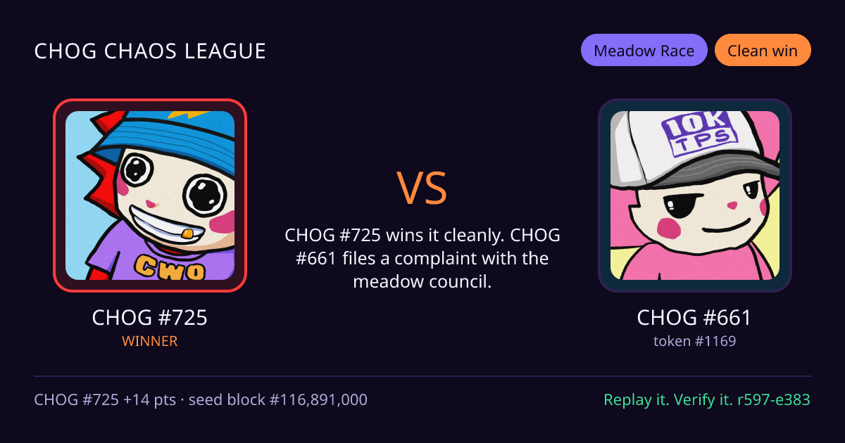 Highlight card: CHOG #725 versus CHOG #661