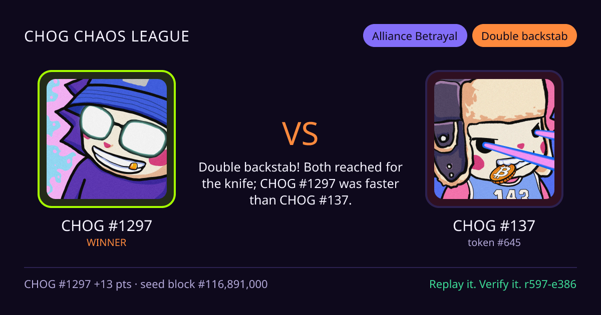 Highlight card: CHOG #1297 versus CHOG #137