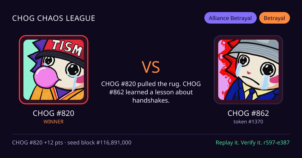 Highlight card: CHOG #820 versus CHOG #862