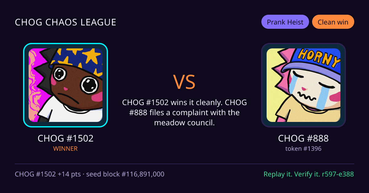 Highlight card: CHOG #1502 versus CHOG #888