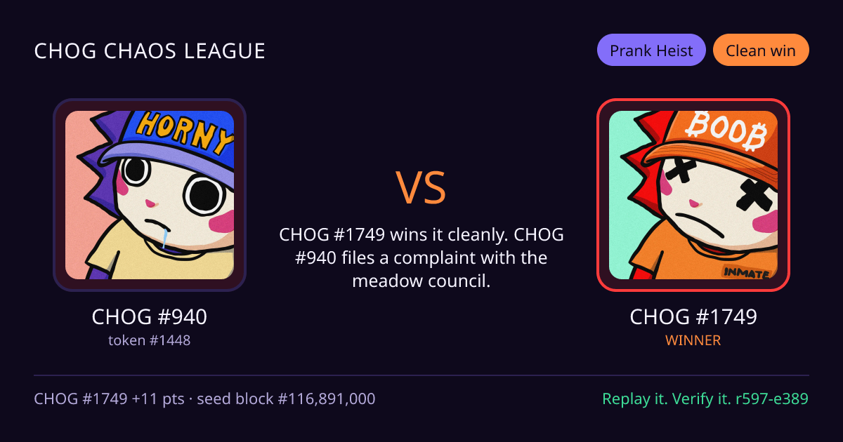 Highlight card: CHOG #940 versus CHOG #1749