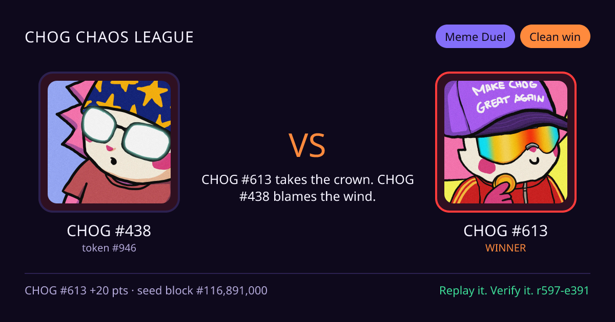 Highlight card: CHOG #438 versus CHOG #613