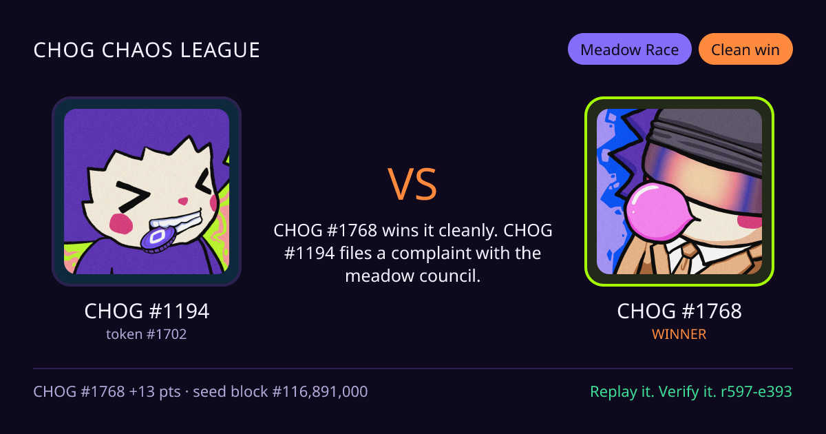 Highlight card: CHOG #1194 versus CHOG #1768