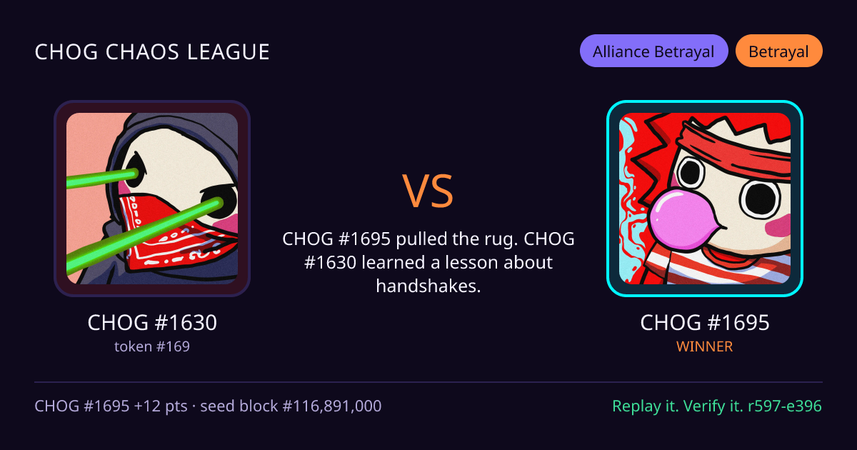 Highlight card: CHOG #1630 versus CHOG #1695