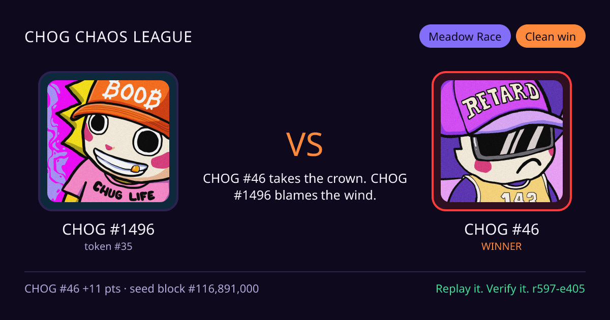 Highlight card: CHOG #1496 versus CHOG #46