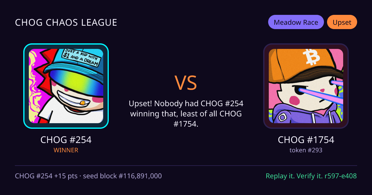 Highlight card: CHOG #254 versus CHOG #1754