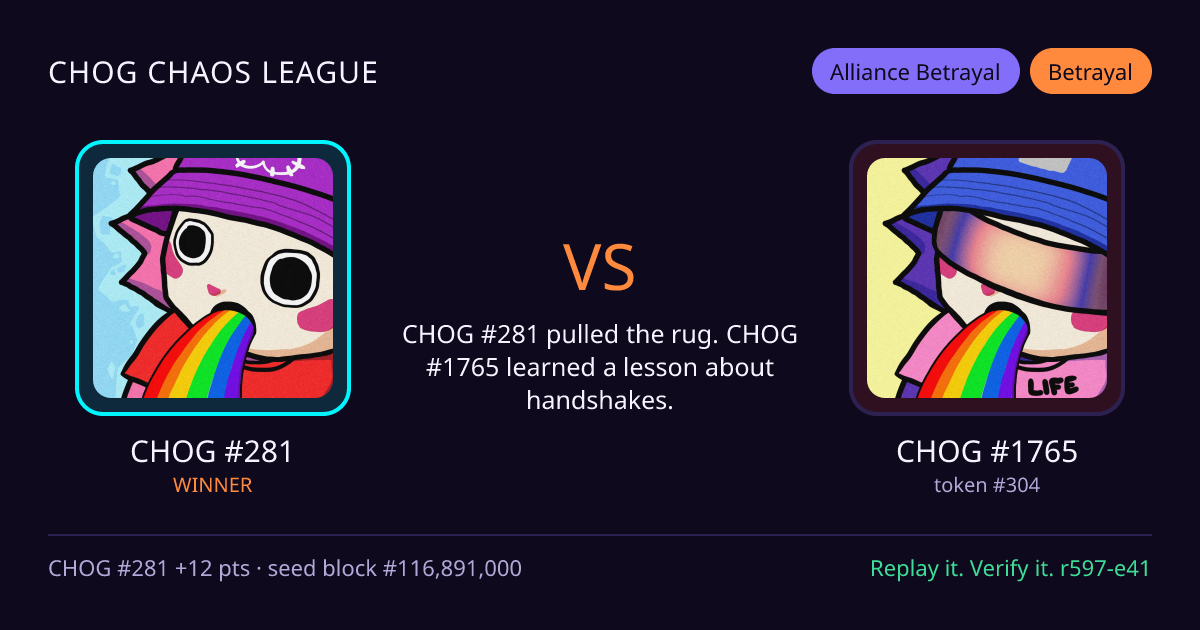 Highlight card: CHOG #281 versus CHOG #1765