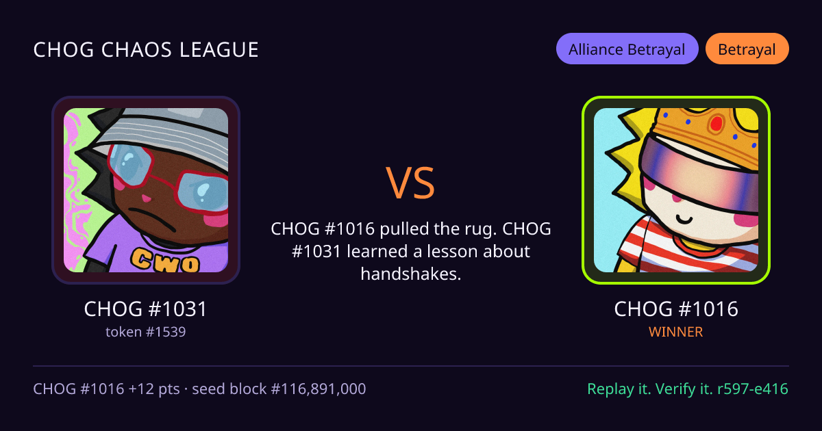 Highlight card: CHOG #1031 versus CHOG #1016