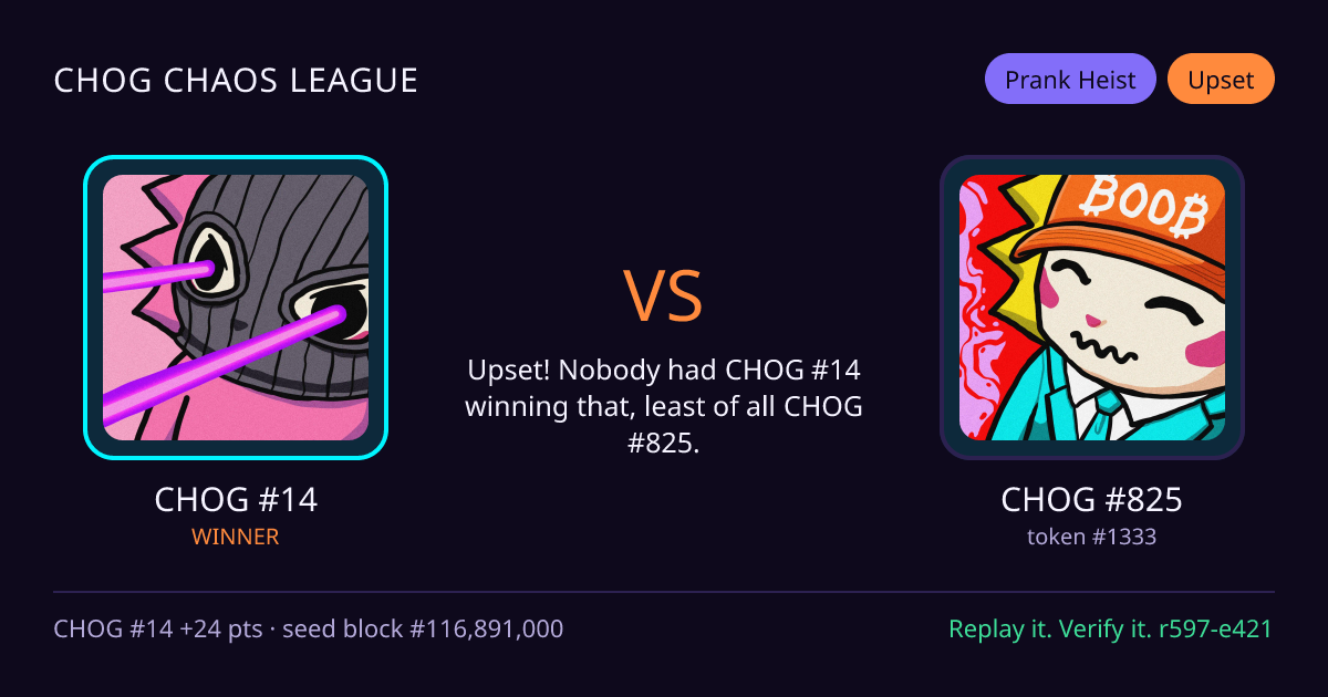 Highlight card: CHOG #14 versus CHOG #825