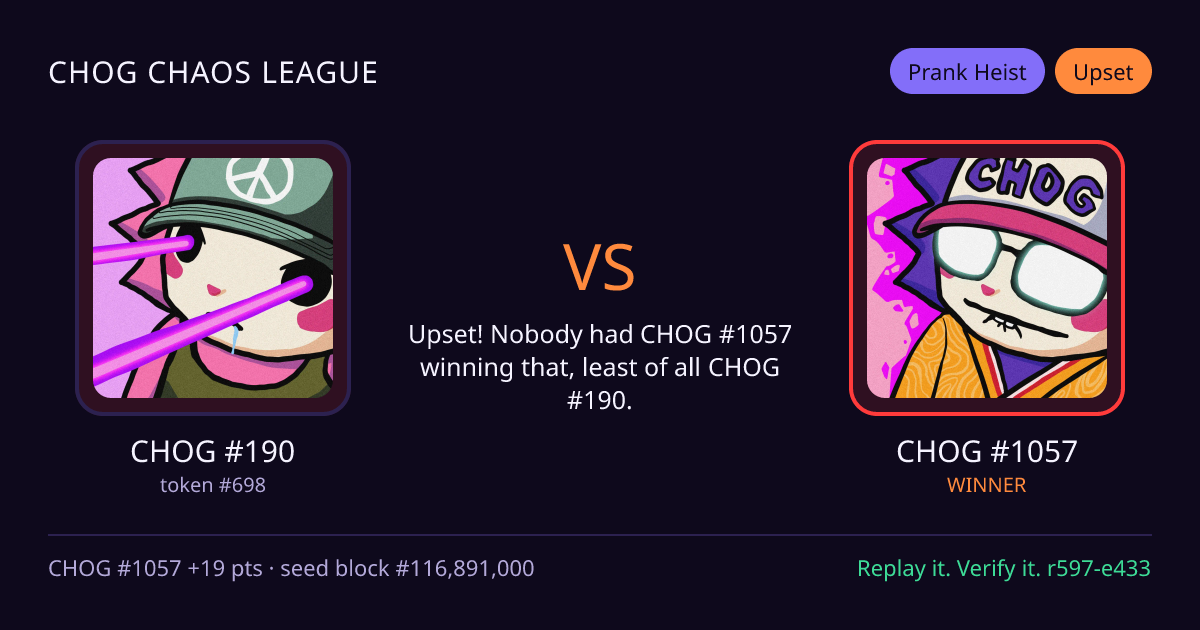 Highlight card: CHOG #190 versus CHOG #1057