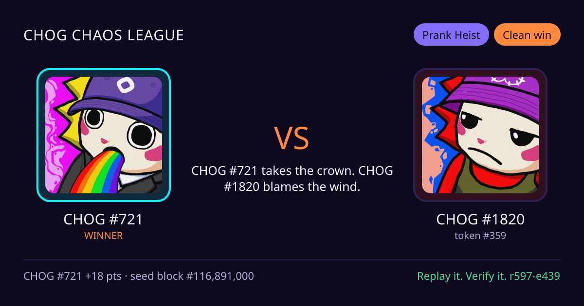 Highlight card: CHOG #721 versus CHOG #1820