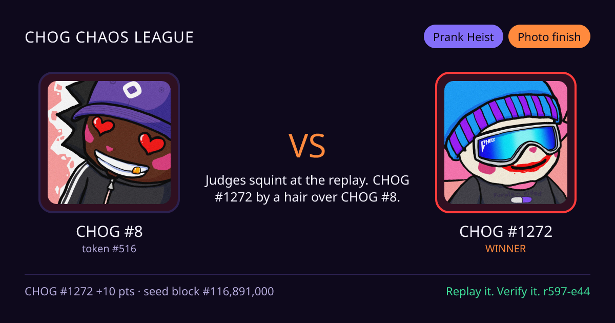 Highlight card: CHOG #8 versus CHOG #1272