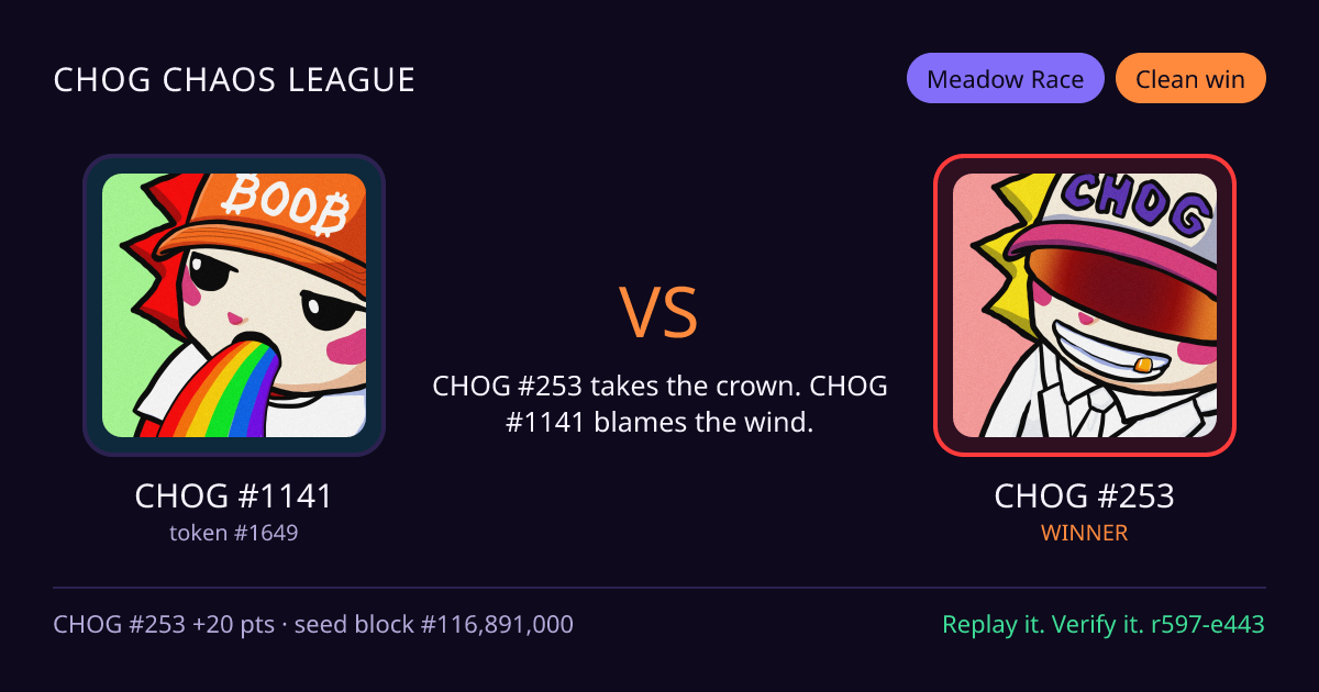 Highlight card: CHOG #1141 versus CHOG #253