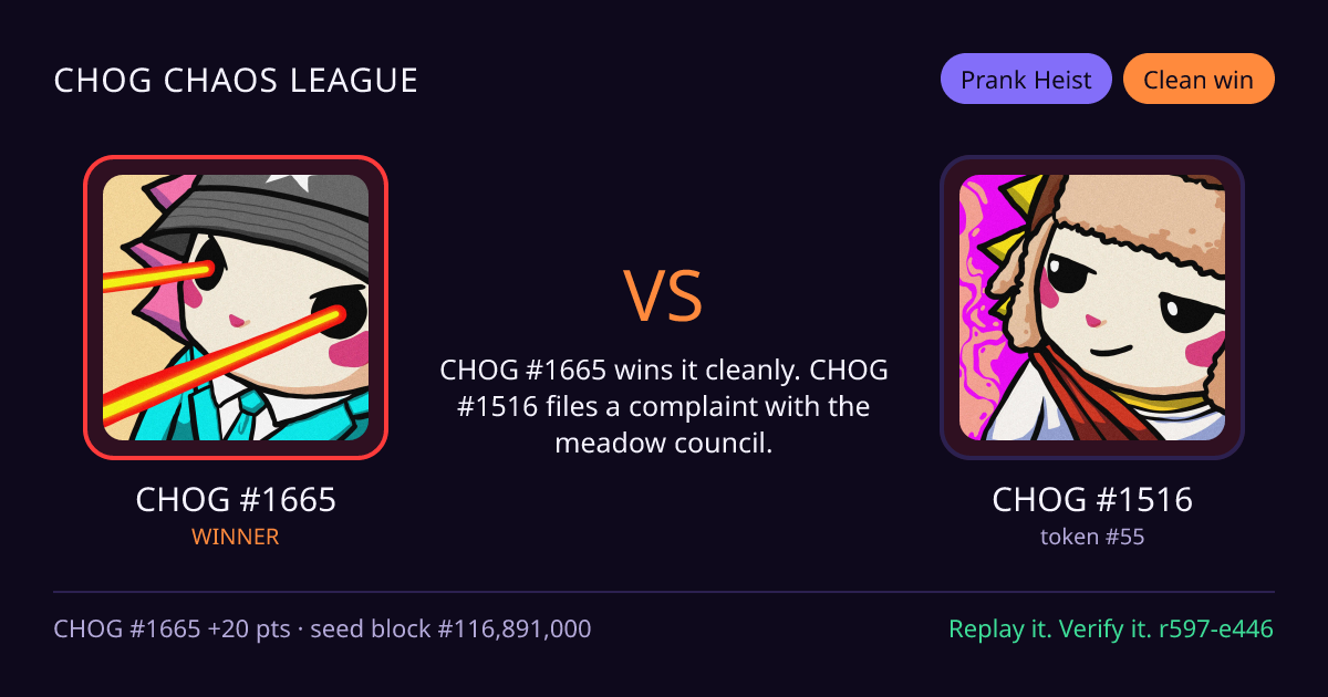 Highlight card: CHOG #1665 versus CHOG #1516
