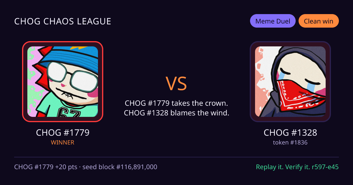 Highlight card: CHOG #1779 versus CHOG #1328
