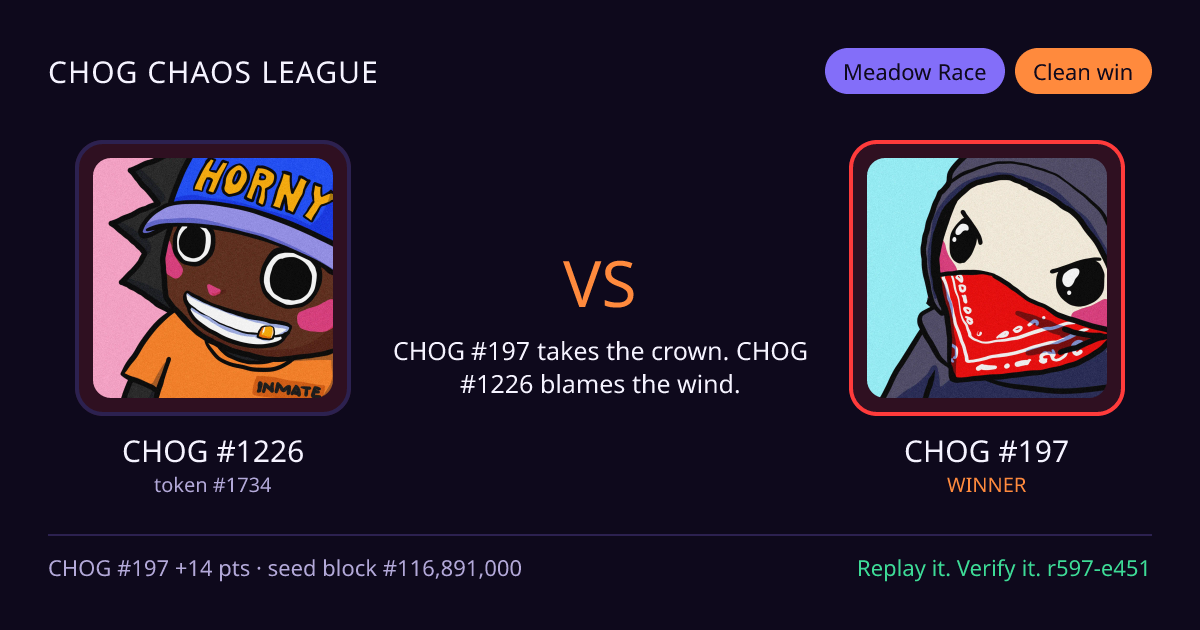 Highlight card: CHOG #1226 versus CHOG #197