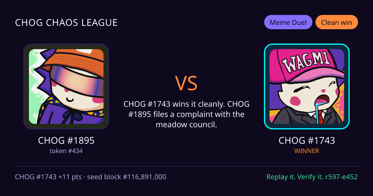 Highlight card: CHOG #1895 versus CHOG #1743