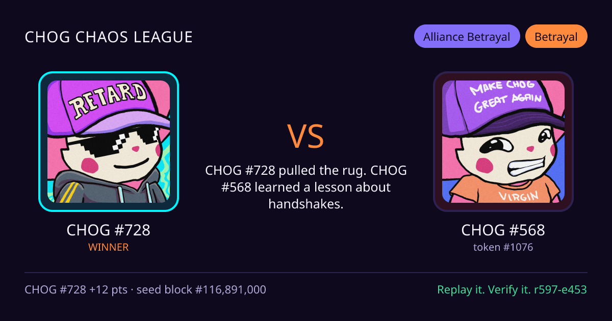 Highlight card: CHOG #728 versus CHOG #568