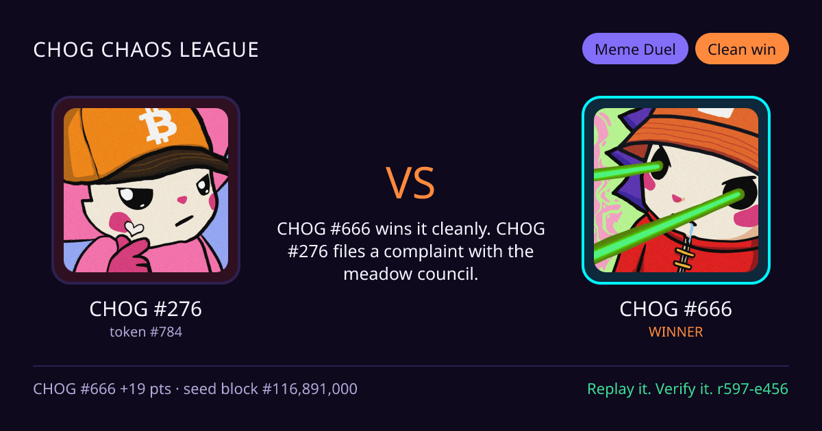 Highlight card: CHOG #276 versus CHOG #666