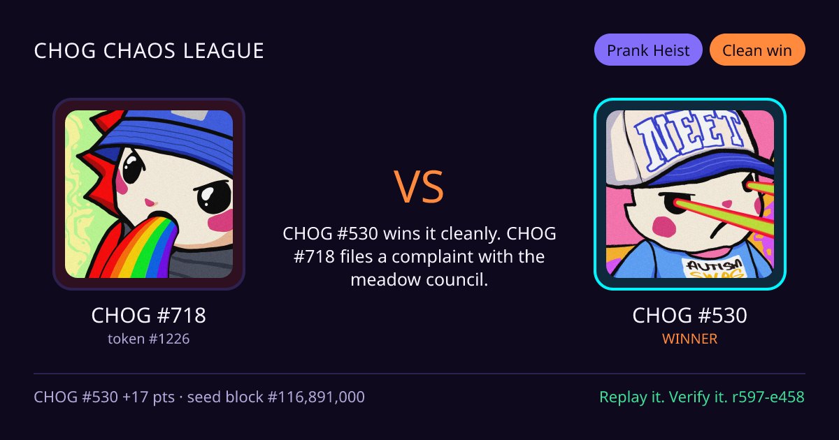 Highlight card: CHOG #718 versus CHOG #530