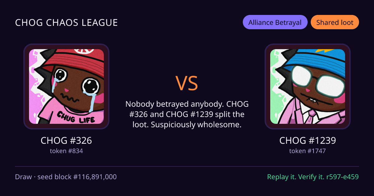 Highlight card: CHOG #326 versus CHOG #1239