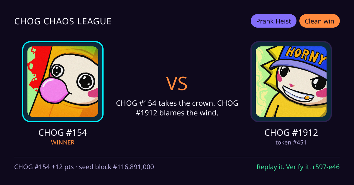 Highlight card: CHOG #154 versus CHOG #1912