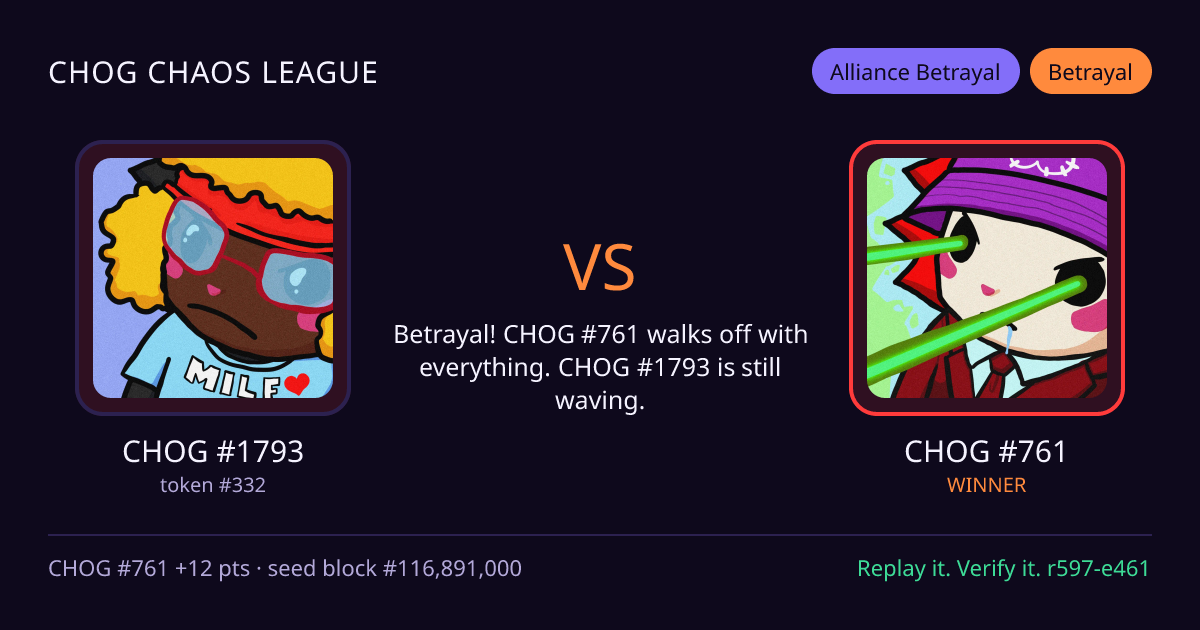 Highlight card: CHOG #1793 versus CHOG #761