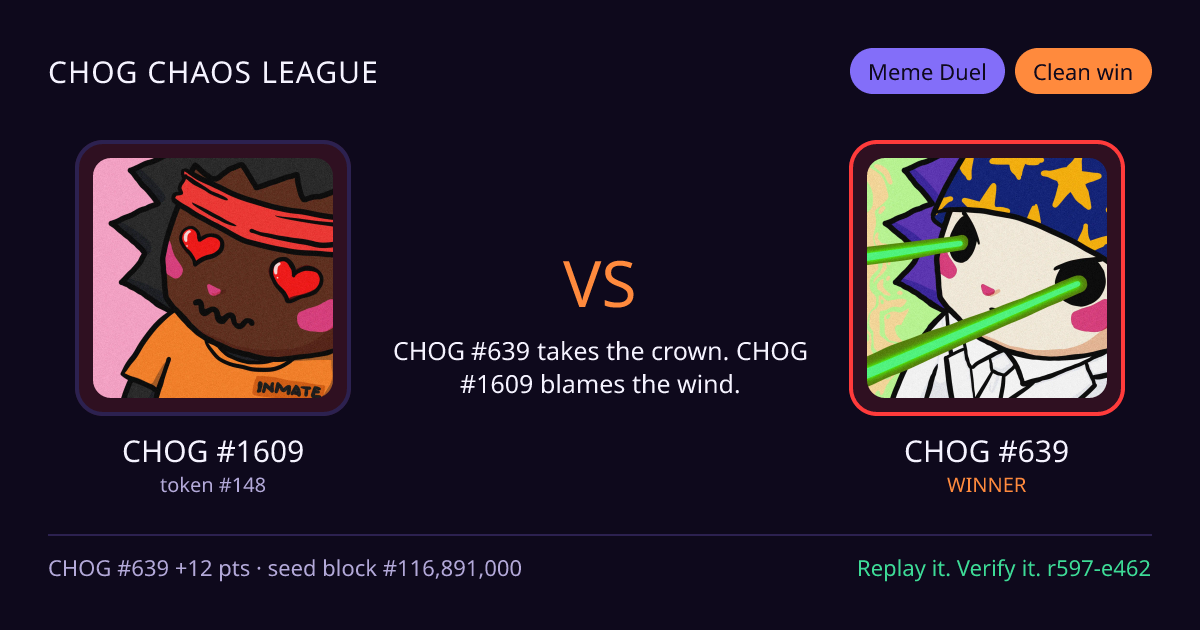 Highlight card: CHOG #1609 versus CHOG #639