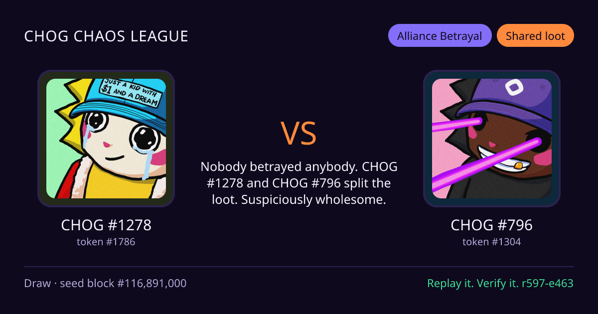 Highlight card: CHOG #1278 versus CHOG #796