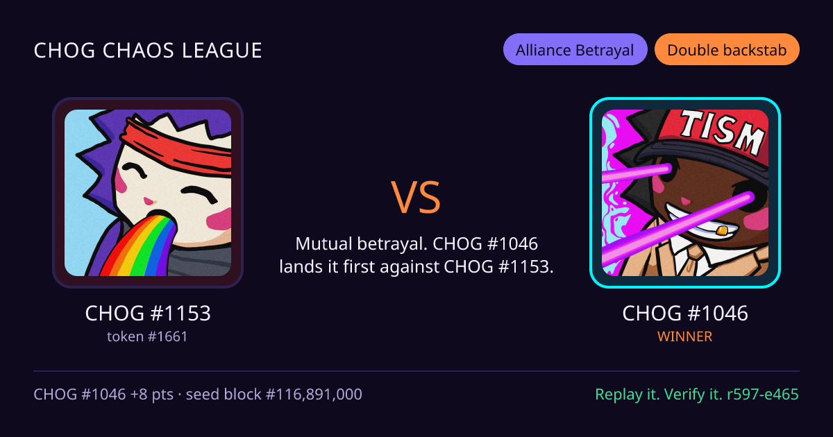 Highlight card: CHOG #1153 versus CHOG #1046