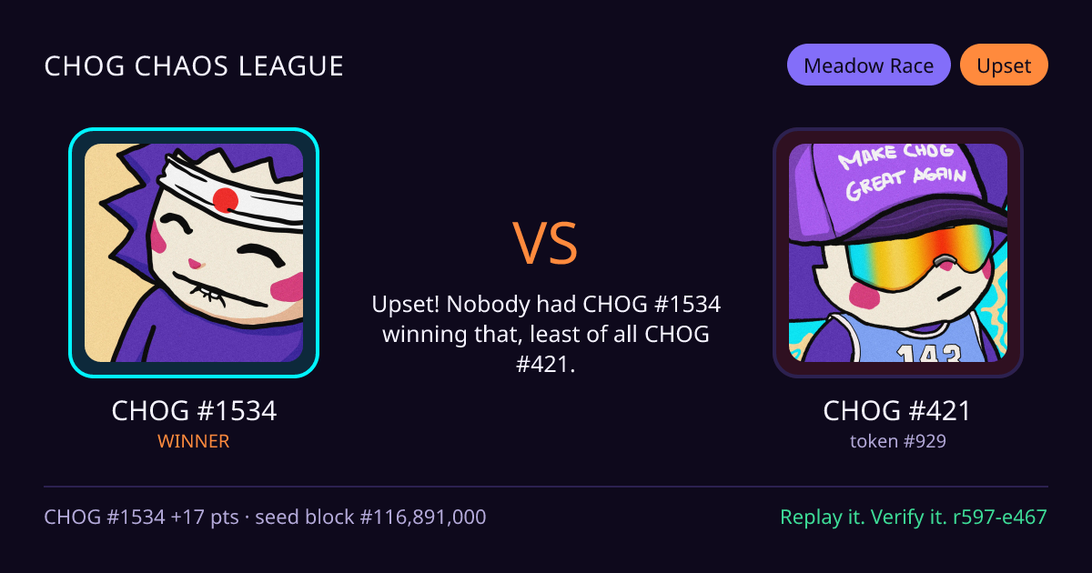 Highlight card: CHOG #1534 versus CHOG #421