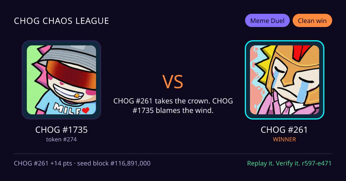 Highlight card: CHOG #1735 versus CHOG #261