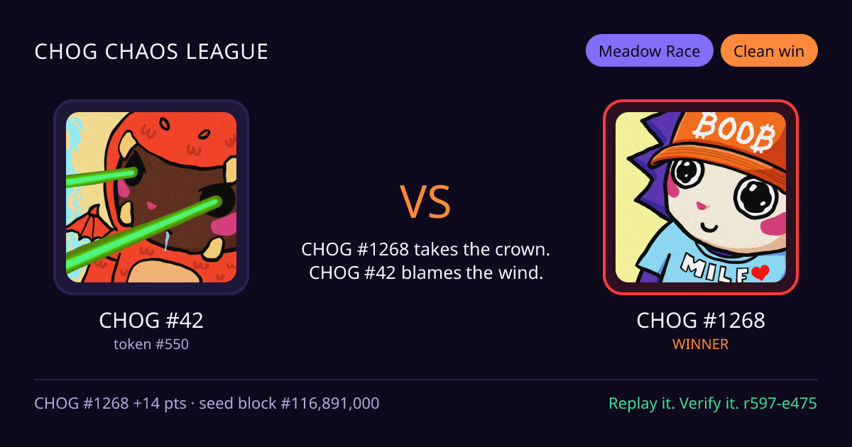 Highlight card: CHOG #42 versus CHOG #1268