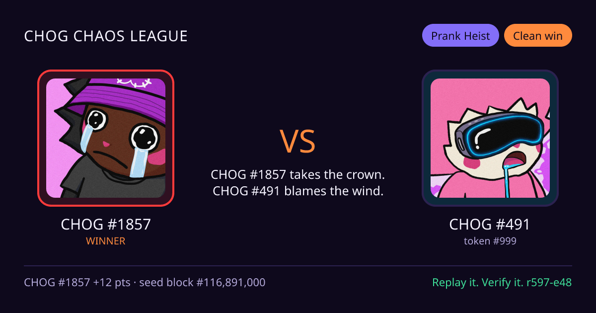 Highlight card: CHOG #1857 versus CHOG #491