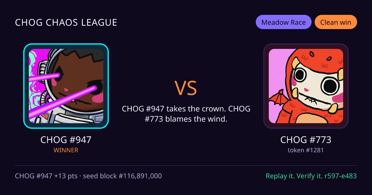 Highlight card: CHOG #947 versus CHOG #773