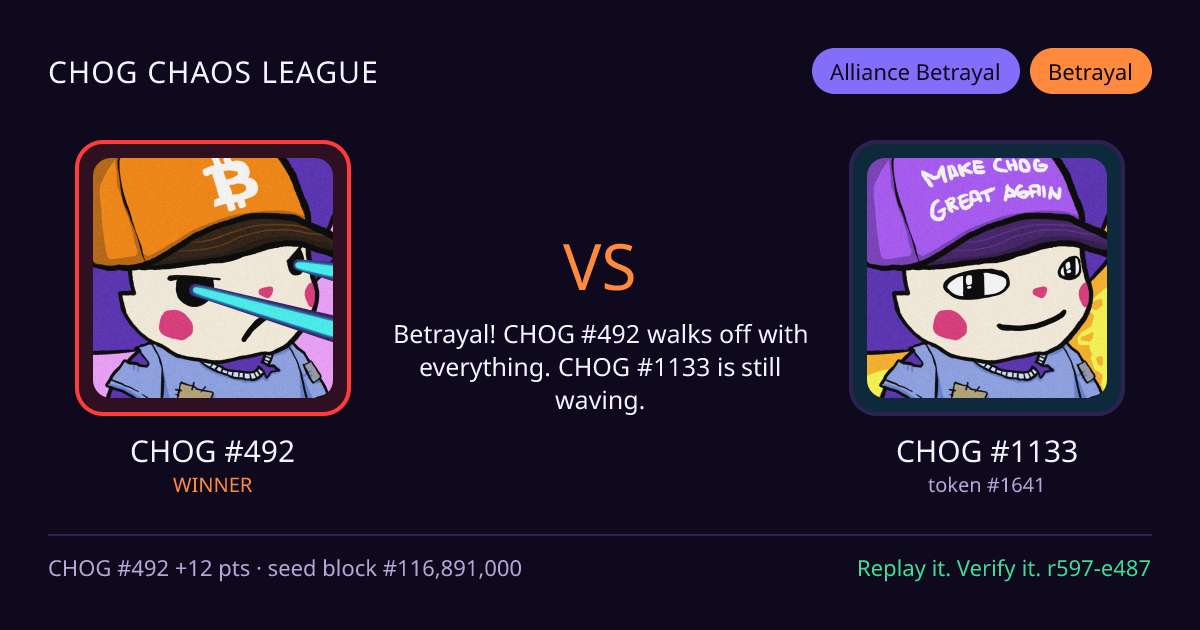Highlight card: CHOG #492 versus CHOG #1133