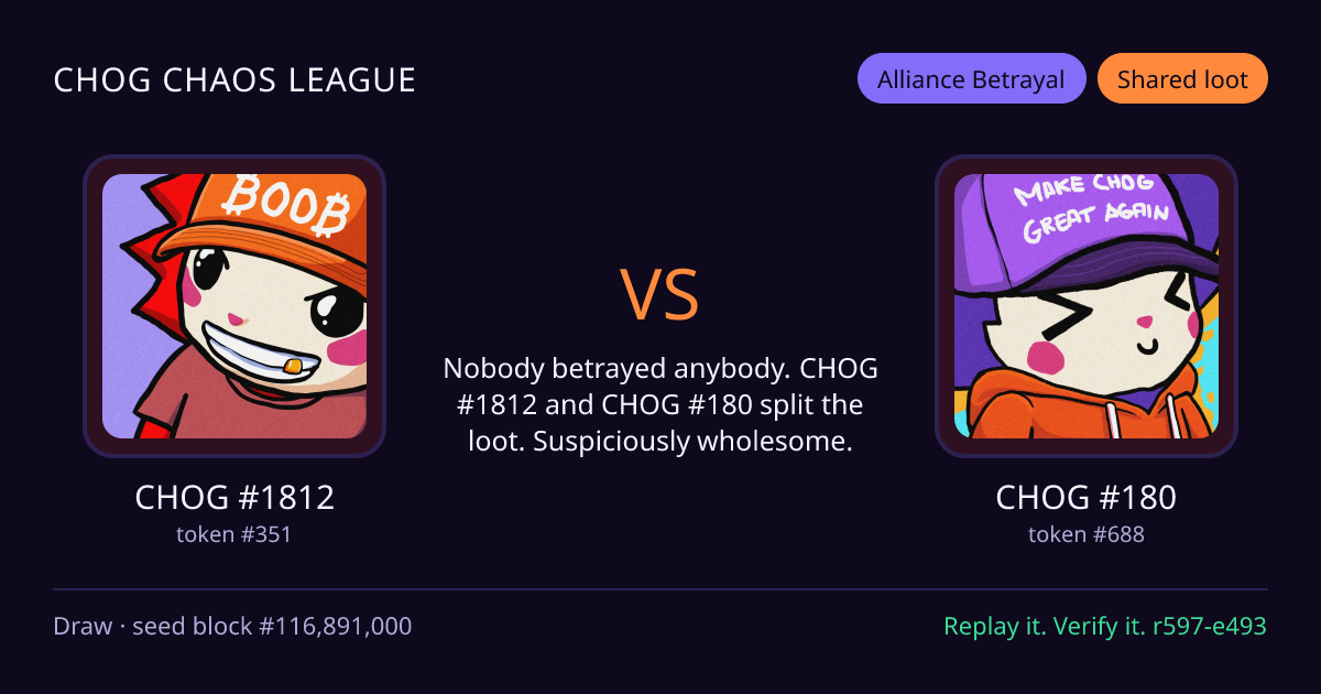 Highlight card: CHOG #1812 versus CHOG #180