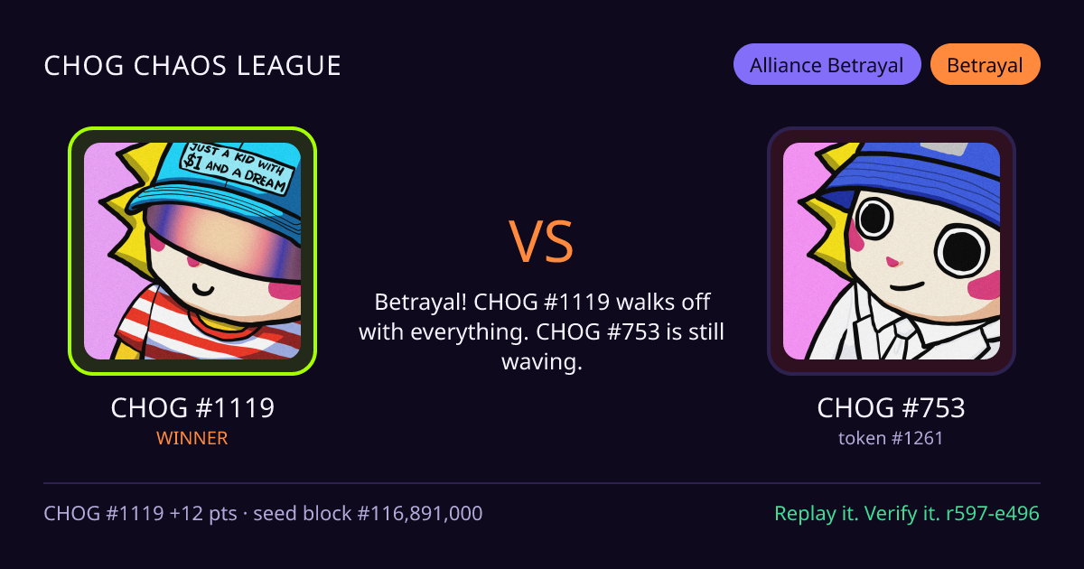 Highlight card: CHOG #1119 versus CHOG #753