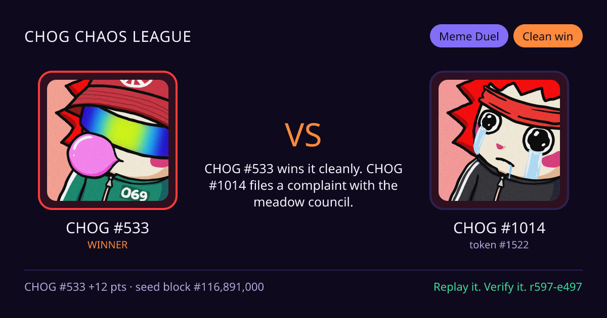 Highlight card: CHOG #533 versus CHOG #1014