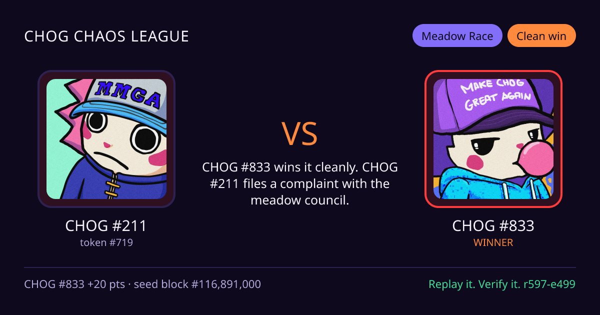 Highlight card: CHOG #211 versus CHOG #833