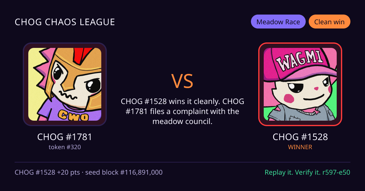Highlight card: CHOG #1781 versus CHOG #1528