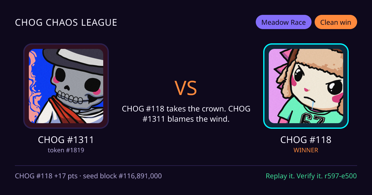 Highlight card: CHOG #1311 versus CHOG #118
