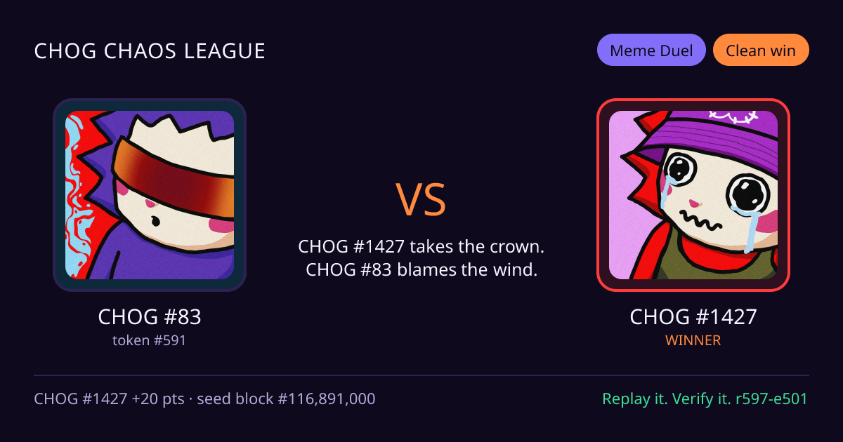 Highlight card: CHOG #83 versus CHOG #1427