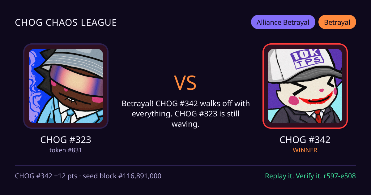 Highlight card: CHOG #323 versus CHOG #342