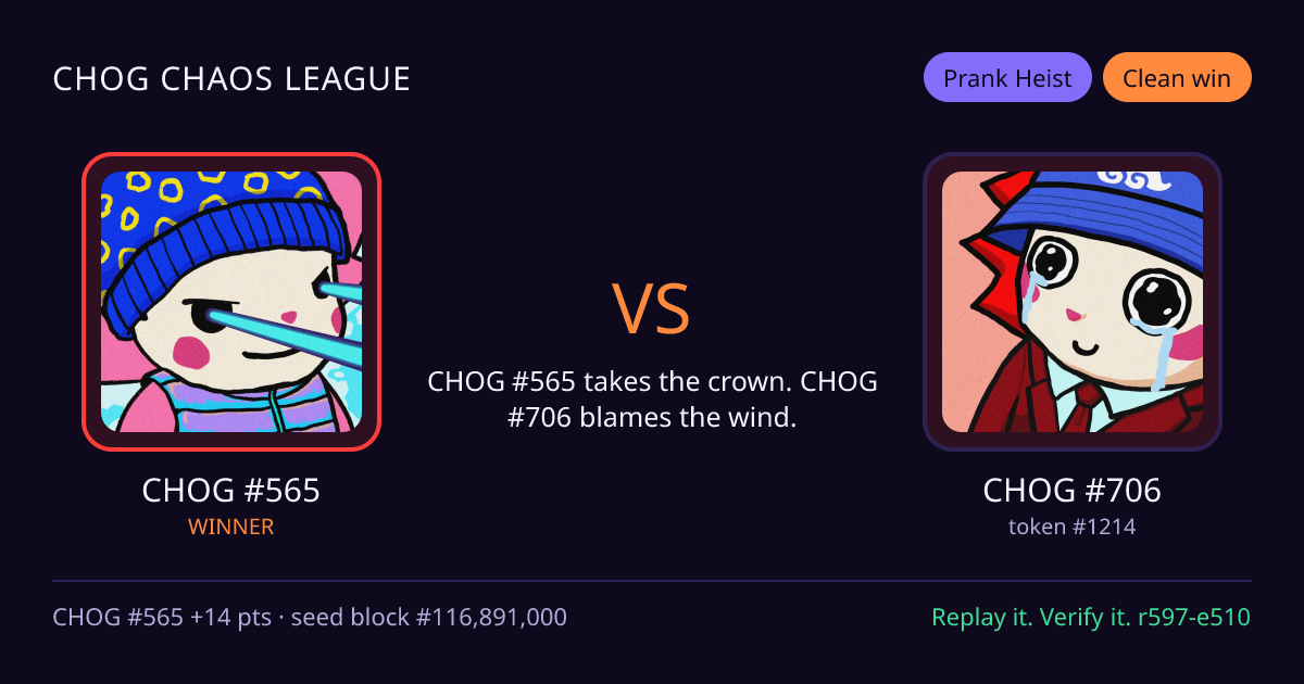 Highlight card: CHOG #565 versus CHOG #706