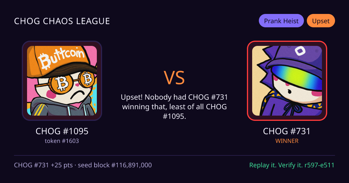 Highlight card: CHOG #1095 versus CHOG #731