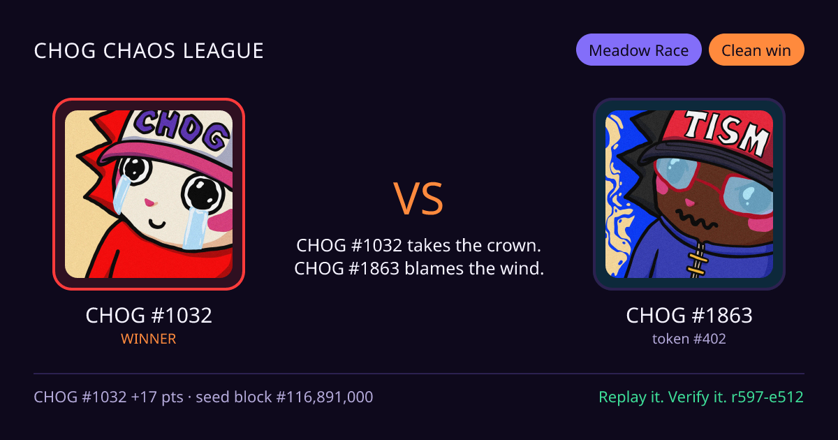 Highlight card: CHOG #1032 versus CHOG #1863